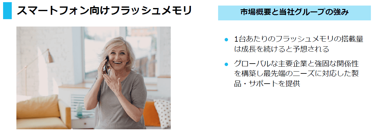 スマートフォン向けフラッシュメモリ